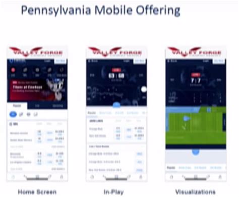 valley forge sportsbook bonus code|FanDuel Promo Code PA .